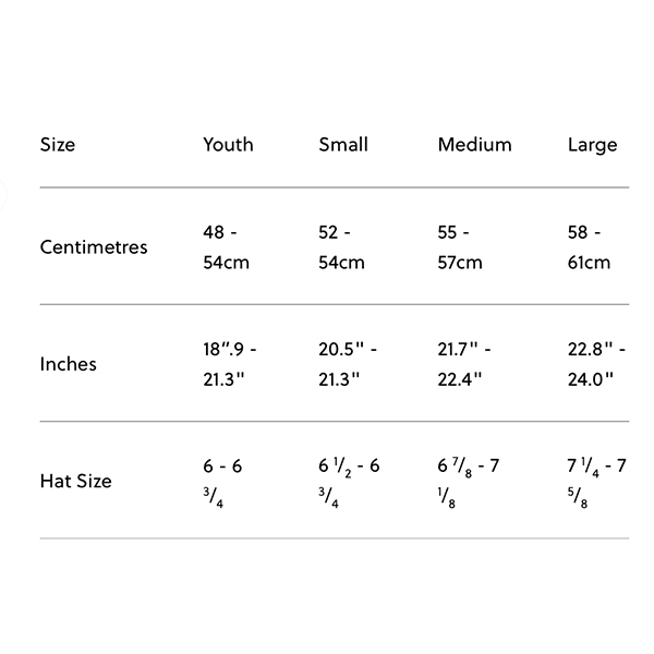 Sandbox Classic 2.0 Snow MIPS Helmet